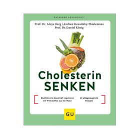 Cholesterin senken