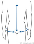 Hyperextensionsorthese