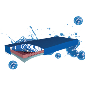 Matratze Foam Gel bis Deku IV (90 x 200 x 15 cm) inkl. Bezug