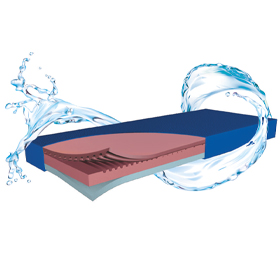Matratze MAXX bis „Deku 4“ <br>bis 250 kg (100 x 200 x 18 cm)