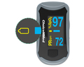 MD300C29 Fingertip Pulse Oximeter