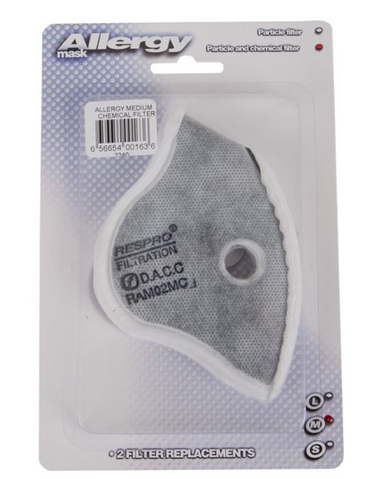 Respro Allergy Ersatzfilter