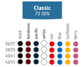 Skysocks Classic 70 DEN