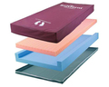 Softform® Premier Matratze  bis Deku III