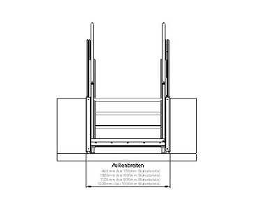 Aufbaubreite