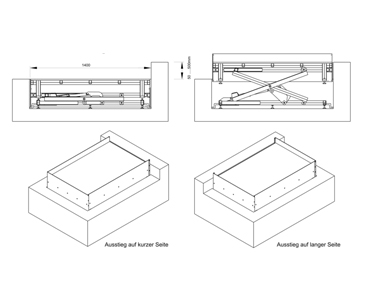 Schematische Darstellung